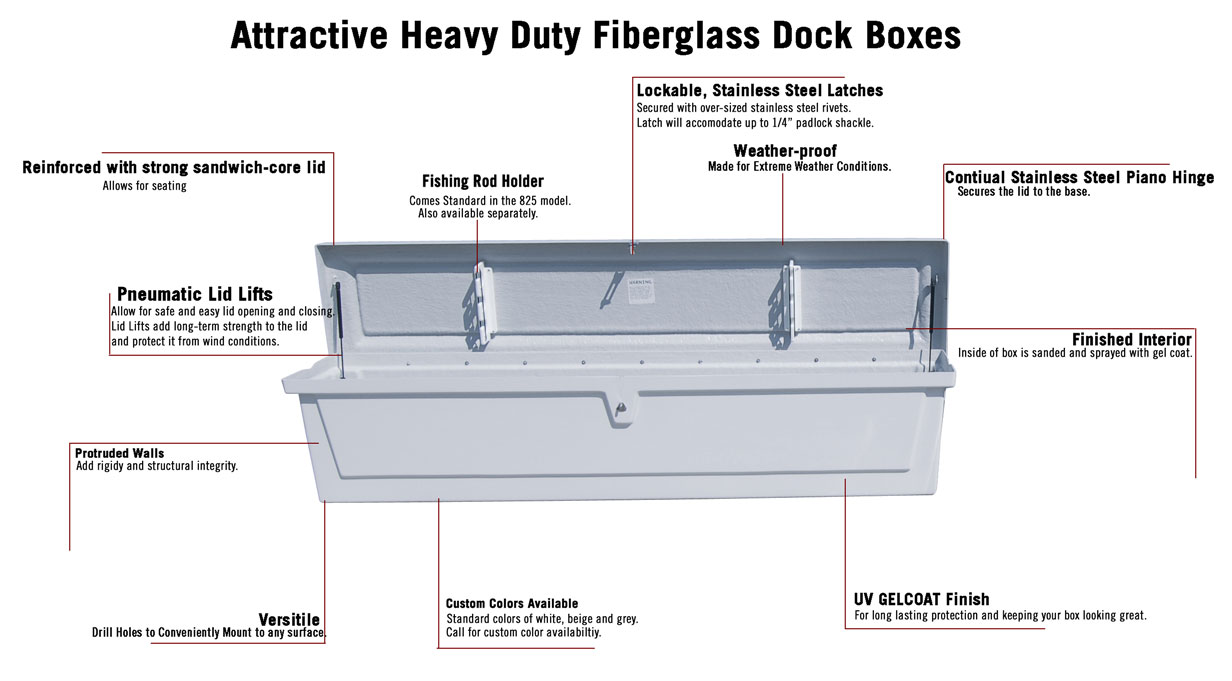 image of Dock Box