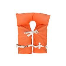 image of Boat Safety Rule #1- Everyone needs one