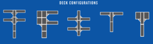 image of Dock Configurations